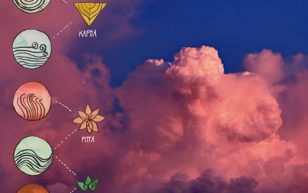 Dein Doṣa als Stress-Kompass