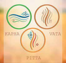 So gleichen Sie Ihre Doshas im Alltag aus